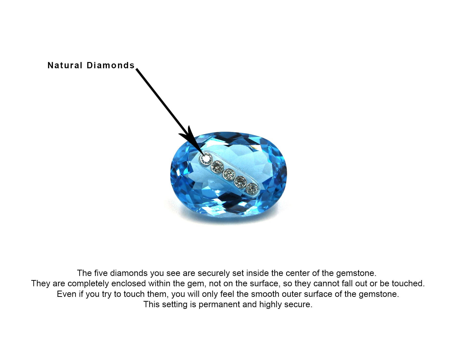 High-Quality Oval-Cut Blue Topaz Gemstone LOT46